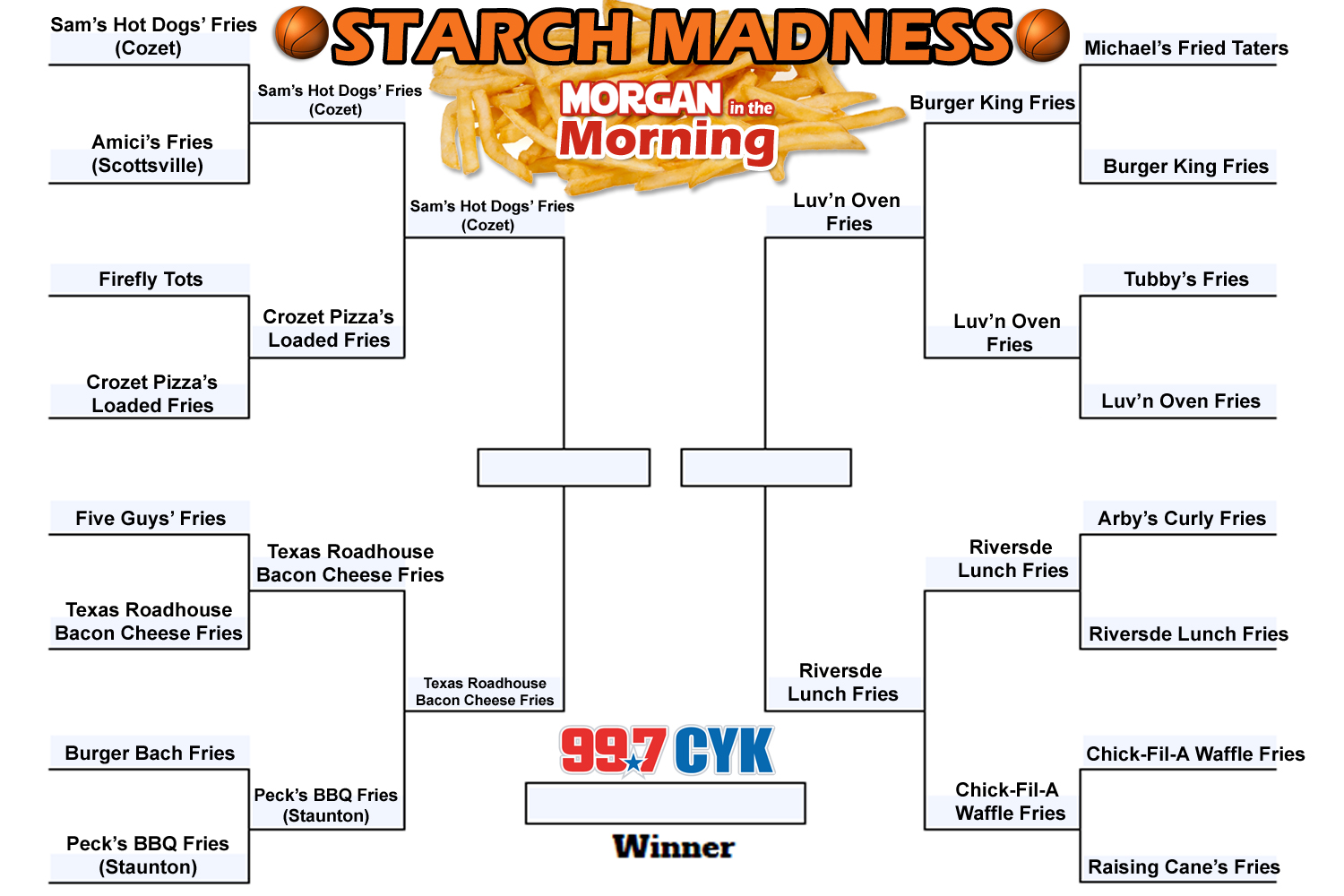 Vote for your favorite in Starch Madness!